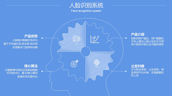 拉盯科技---公寓公租校園智能門鎖解決方案