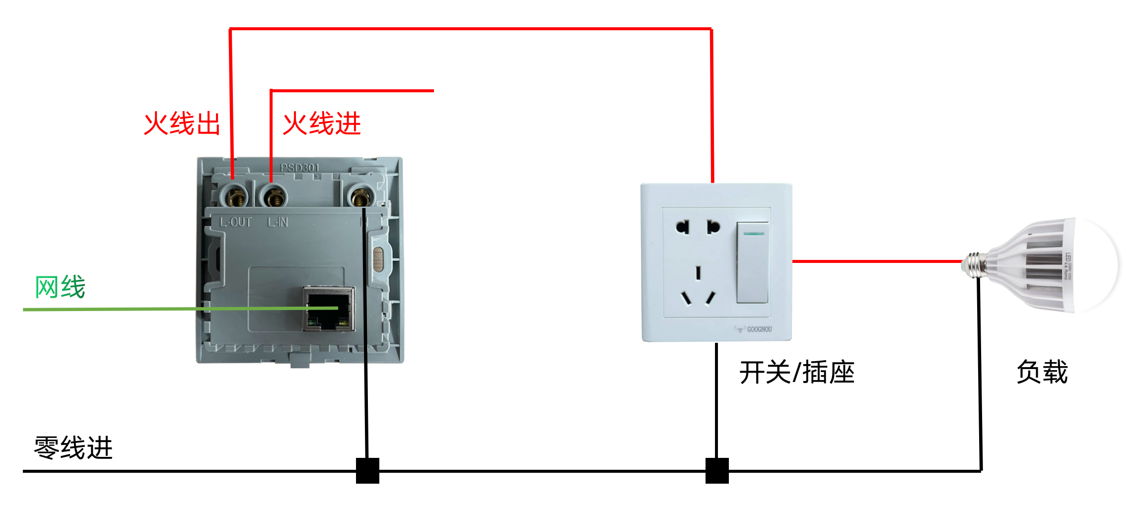 公寓民宿智能聯(lián)網(wǎng)取電開關(guān)門鎖關(guān)聯(lián)取電節(jié)能控制