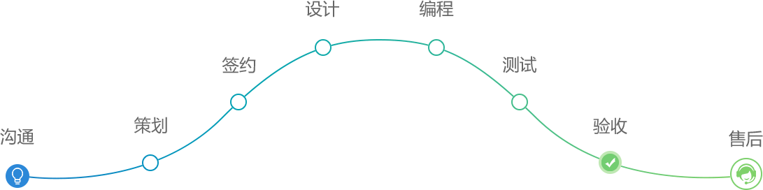 封面圖片