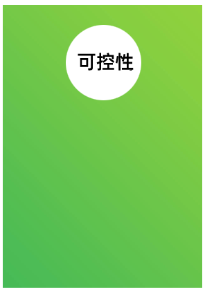 實(shí)時(shí)遠(yuǎn)程控制